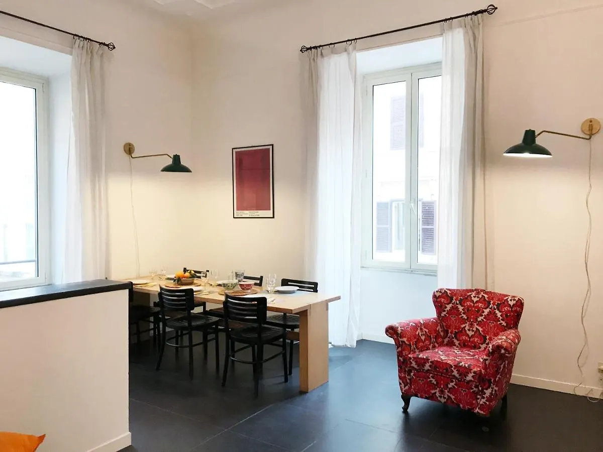Home In Rome Easy Life Italy