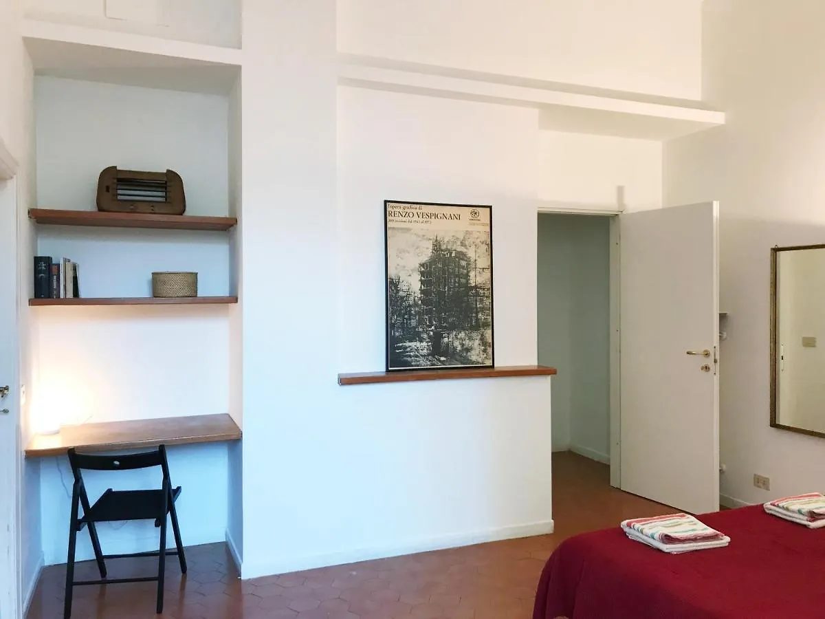 Home In Rome Easy Life Italy